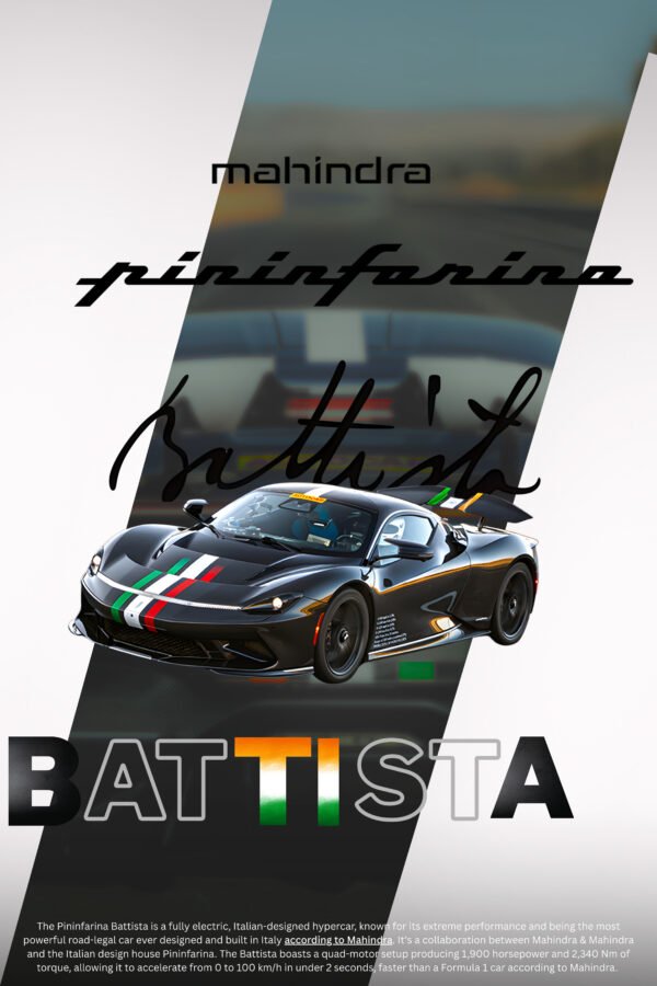 MAHINDRA PININFARINA BATTISTA | POSTER