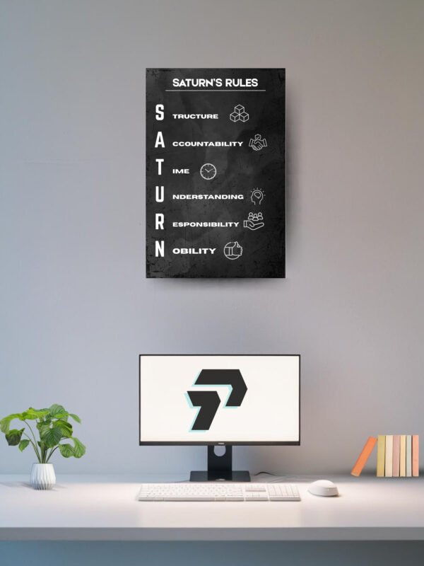 SATURN'S RULE | POSTER
